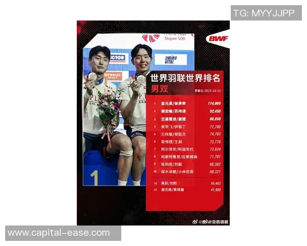 北京羽毛球队在全国配合排行榜中荣登第九名展现强劲实力与团队默契