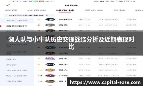 湖人队与小牛队历史交锋战绩分析及近期表现对比