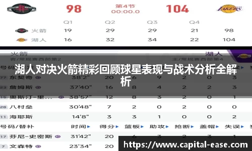 湖人对决火箭精彩回顾球星表现与战术分析全解析