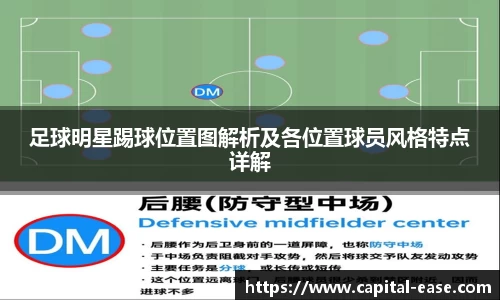 足球明星踢球位置图解析及各位置球员风格特点详解