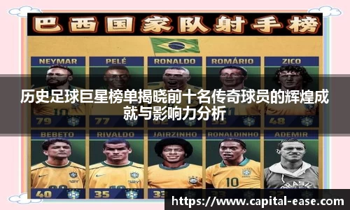 历史足球巨星榜单揭晓前十名传奇球员的辉煌成就与影响力分析